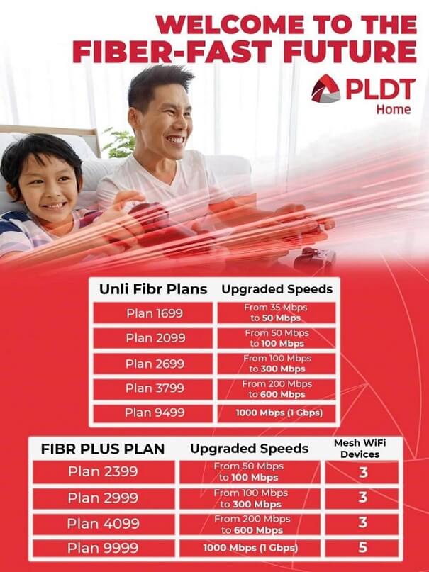 PLDT Home Fibr Plans