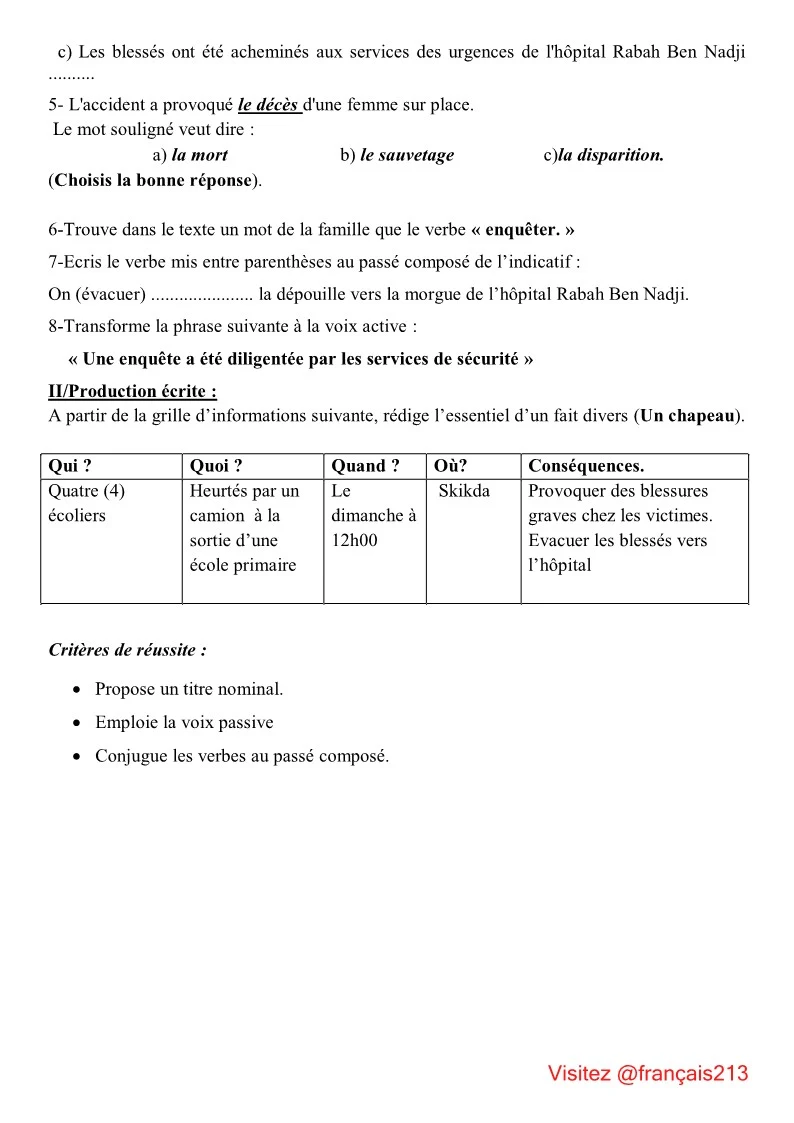 Correction de composition n2 3am, texte : narratif /faits réels Niveau : 3AM, français 2eme génération.  Modèle de compostions brève/ faits divers au collège, Algérie. Evaluations-diagnostiques-de-tous-les-niveaux. Exam premier trimestre moyen, Test, contrôle et épreuve de français. Examen projet n1 brève/ faits divers + corrigé type, Correction de composition n1 langue Français - Sujets du 1er Trimestre. Devoir n1 du 1er trimestre projet 1, 2,3. Corrigé d'épreuve de français trimestre n1. Test - évaluation diagnostique ou séquentielle - contrôle et épreuve de français avec correction., 3ème Année Moyenne - Français - Devoirs et Examens Sujet N° :1. Devoir de la langue française n1 du premier trimestre 2021/2022 sur la brève et les faits divers. Niveau : 3Am Devoir de français N° 01 du trimestre 1 (événements réels). Sujets de français de cycle moyen ; devoirs ou examens 1am, 2am, 3am et 4am avec correction. Exemple d'évaluation diagnostique 4am. Français 3AM sujet d'évaluation + corrigés, texte : informatif /explicatif. Test de positionnement premier palier, la Première Année Moyenne (1AM).  Devoirs et Corrigés N°1 du Premier Trimestre Moyen -1AM. Français 3am sujets d'examen + corriges - Algérie. Télécharger sujet de français 3am 2eme trimestre - Gratuit. Top sujets de français 3ème année moyenne 2g. Contrôle N°1 2021/2022 Sujet de français 3am avec correction Devoir de contrôle n1 - français- avec correction Télécharger sujet 3am français dz examen/devoir Devoirs et compositions 2eme génération ; Premier trimestre, Deuxième trimestre et Troisième trimestre.   Les réponses proposées au sujet.  Correction et barème de notation  PDF /Word فروض واختبارات اللغة الفرنسية تنزيل    فرض في اللغة الفرنسية للسنة الثالثة متوسط الفصل الأول 2022     - نماذج فروض واختبارات اللغة الفرنسية 3 متوسط, - تحميل نماذج فروض واختبارات مادة اللغة الفرنسية سنة الثالثة متوسط متوفر بصيغة Word.  توقع هذه الاسئلة في فروض واختبارات الفصل الاول للغة الفرنسية المكيفة مع الجيل 2. فروض السنة الثالثة متوسط في الفرنسية مع التصحيح اختبارات السنة الثالثة متوسط في الفرنسية الفصل الأول مع التصحيح PDF /Word الديوان الوطني للامتحانات و المسابقات اﻣﺘــــــﺤــــــــــــــــﺎن المــــــــﺘـــــــــــﺎﺑﻌــــــــــــــﺔ  اﻟﺴﻨﺔ اﻟﺪراﺳﻴﺔ 2022/2021  اللجمهورﻳﺔ االجزاﺋﺮﻳﺔ اﻟديموقراﻃﻴﺔ اﻟﺸﻌﺒﻴﺔ Projet 1 Séquence 1  اﺧﺘﺒﺎر  ﻣﺎدة: اﻟﻠﻐﺔ اﻟﻔﺮﻧﺴﻴﺔ  اﻹﺟﺎﺑﺔ اﳌﻘﺘـــﺮﺣـــــﺔ ﻻﻣﺘﺤﺎن اﳌﺘﺎﺑﻌـــــــــــﺔ 3 ﻣﺘﻮﺳﻂ   ﻋﻨﺎﺻﺮ اﻹﺟﺎﺑﺔ مع جدول التنقيط Texte :  Biskra : Un mort et deux blessés dans un accident de la circulation. Une femme a trouvé la mort et deux autres personnes ont été blessées lors d'un accident de la circulation survenu durant la nuit de dimanche à lundi dans la zone d'Oued Abderrahmane, dans la commune de Zeribet El Oued, wilaya de Biskra, a rapporté lundi la Protection civile.    L'accident est survenu sur un tronçon de la route nationale (RN) 83 reliant les wilayas de Biskra et de Khenchela, en passant par la commune de Zeribet El Oued, suite à une collision entre deux (2) véhicules de tourisme et utilitaire, a précisé la même source. L'accident a provoqué le décès, sur place, d'une femme, âgée de 63 ans, a-t-on encore noté, soulignant que les deux personnes blessées étaient âgées de 40 et de 70 ans.   I/Compréhension de l’écrit 1-	(Choisis la bonne réponse).Ce texte est :   La dépouille a été évacuée vers la morgue de l'hôpital Rabah Ben Nadji de la localité de Zeribet El Oued, tandis que les blessés ont été acheminés aux services des urgences de la même structure de santé pour bénéficier des soins médicaux nécessaires, a-t-on fait savoir. Une enquête a été diligentée par les services de sécurité territorialement compétents afin de déterminer les circonstances exactes de ce drame. Sud Horizons du 04 juin 2018    a) un fait divers	b) une fable	c) un conte.  2-	(Souligne la bonne réponse). Cet article rapporte :  a) un accident	b) un méfait	c) un fait insolite.  3-	Complète le tableau suivant à partir du texte : Qui ?	Quoi ?	Quand ?	Où?	Comment ? 				  4-	Réponds par « vrai » ou « faux » : a)	L’accident a provoqué la mort de deux personnes..................... b)	Deux personnes ont été blessées dans cet accident...................   c)	Les blessés ont été acheminés aux services des urgences de l'hôpital Rabah Ben Nadji .......... 5-	L'accident a provoqué le décès d'une femme sur place. Le mot souligné veut dire : a) la mort	b) le sauvetage	c)la disparition. (Choisis la bonne réponse).  6-	Trouve dans le texte un mot de la famille que le verbe « enquêter. » 7-	Ecris le verbe mis entre parenthèses au passé composé de l’indicatif : On (évacuer)	la dépouille vers la morgue de l’hôpital Rabah Ben Nadji. 8-	Transforme la phrase suivante à la voix active : « Une enquête a été diligentée par les services de sécurité » II/Production écrite : A partir de la grille d’informations suivante, rédige l’essentiel d’un fait divers (Un chapeau).   Qui ?	Quoi ?	Quand ?	Où?	Conséquences. Quatre (4) écoliers	Heurtés par un camion à la sortie d’une école primaire	Le dimanche à 12h00	Skikda	Provoquer des blessures graves chez les victimes. Evacuer les blessés vers l’hôpital   Critères de réussite : •	Propose un titre nominal. •	Emploie la voix passive •	Conjugue les verbes au passé composé.   Correction 1-	(Choisis la bonne réponse).Ce texte est : un fait divers  2-	(Souligne la bonne réponse). Cet article rapporte : un accident  3-	Complète le tableau suivant à partir du texte : Qui ?	Quoi ?	Quand ?	Où?	Comment ? Un mort et deux blessés	Une collision	durant la nuit de dimanche à lundi	dans la zone d'Oued Abderrahmane, dans la commune de Zeribet El Oued, wilaya de Biskra	Une collision  4-	Réponds par « vrai » ou « faux » : a	b	c Faux	Vrai	Vrai  5-	L'accident a provoqué le décès d'une femme sur place. Le mot souligné veut dire : la mort  6-	Trouve dans le texte un mot de la famille que le verbe « enquêter. » enquête 7-	On (évacuer) a évacué la dépouille vers la morgue de l’hôpital Rabah Ben Nadji. 8-Transforme la phrase suivante à la voix active : « Une enquête a été diligentée par les services de sécurité » Les services de sécurité ont diligentée une enquête II/Production écrite :   Quoi ?	Quand ?	Conséquences. Heurtés par un camion à la sortie d’une école primaire	Le dimanche dernier à 12h00	Provoquer des blessures graves chez les victimes. Evacuer les blessés vers l’hôpital   Skikda : Quatre écoliers blessés dans un accident de la circulation. Quatre écoliers ont été heurtés par un camion à la sortie d’une école primaire. Cet accident est survenu le dimanche dernier à 12h00 à Skikda.