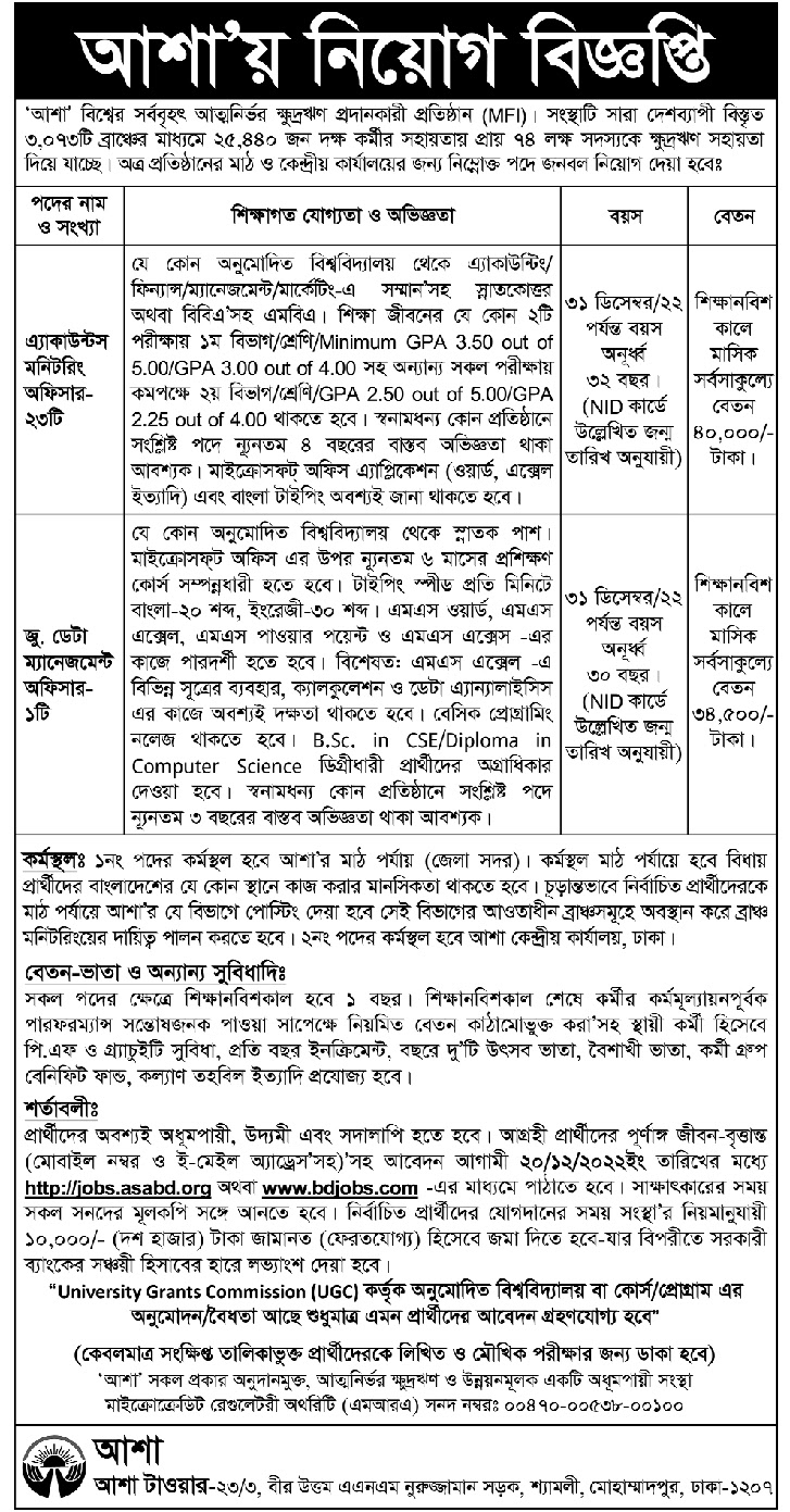 All Daily Newspaper Job Circular 21 November 2022 - দৈনিক পত্রিকা চাকরির খবর ২১ নভেম্বর ২০২২ - আজকের চাকরির খবর পত্রিকা ২১-১১-২০২২ - আজকের চাকরির খবর ২০২২-২০২৩ - চাকরির খবর ২০২২-২০২৩ - দৈনিক চাকরির খবর ২০২২-২০২৩ - Chakrir Khobor 2022-2023 - Job circular All 2022-2023