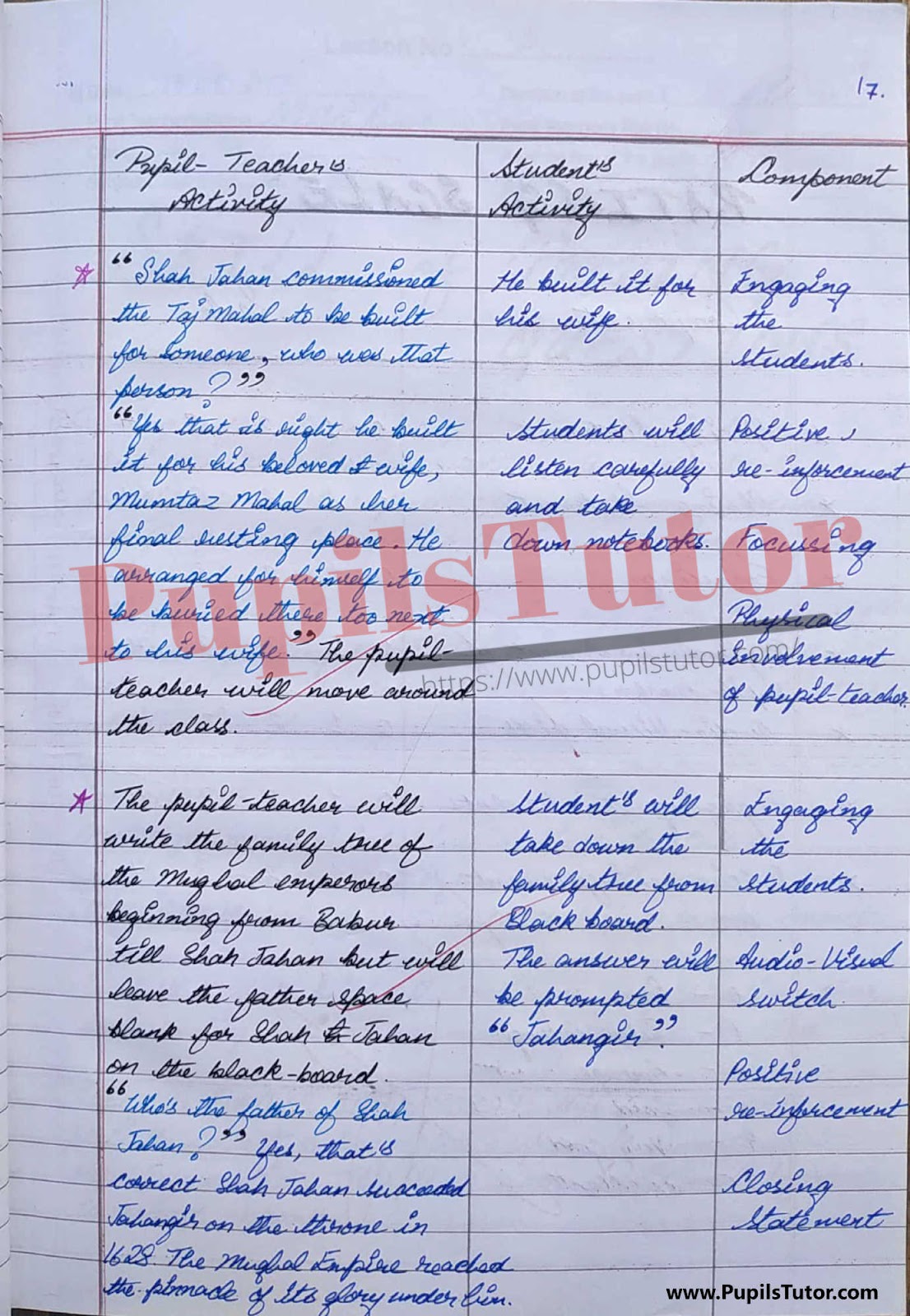 Social Science (History) Lesson Plan On Shah Jahan For Class/Grade 7 For CBSE NCERT School And College Teachers  – (Page And Image Number 3) – www.pupilstutor.com
