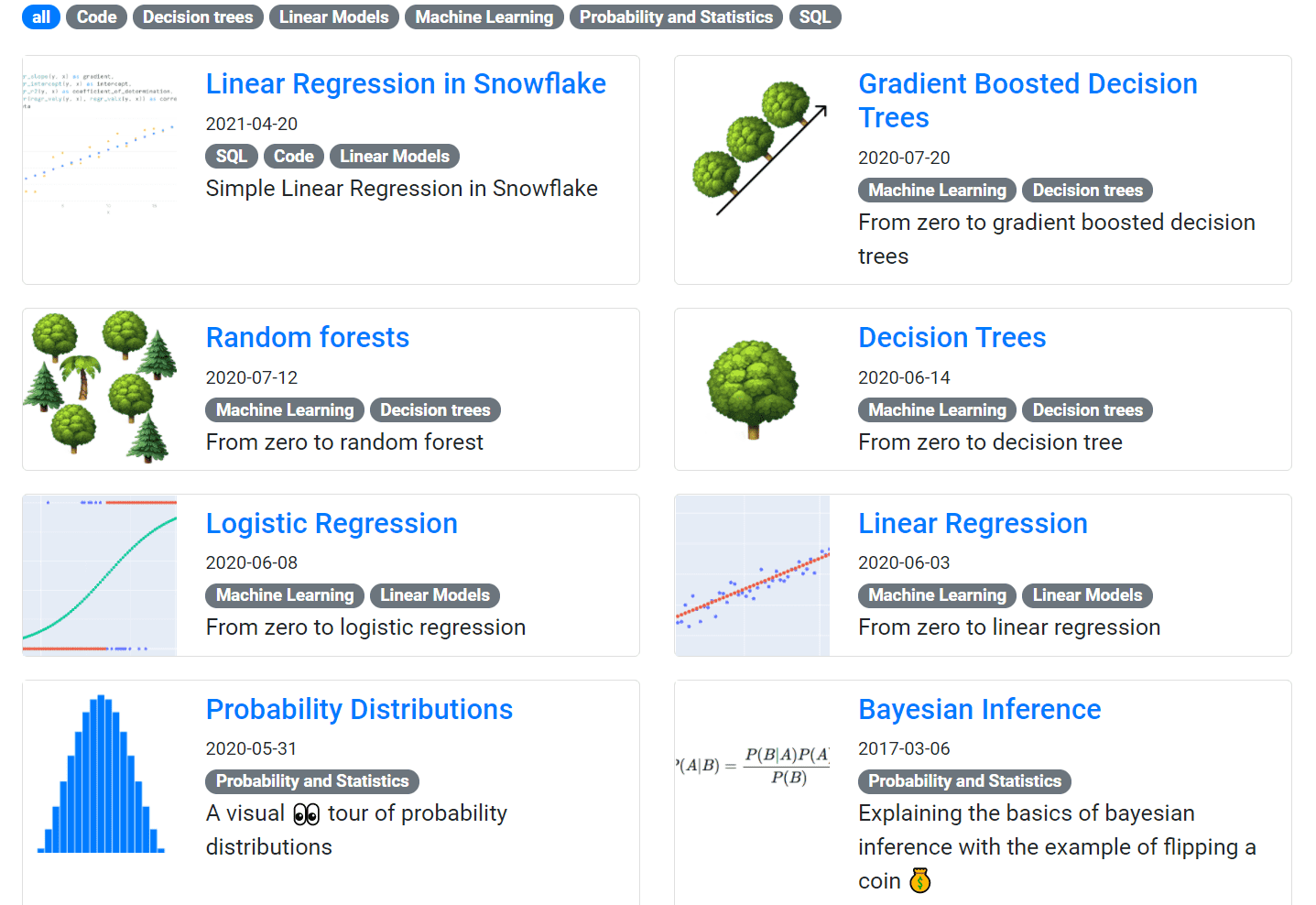 Probabilities and Statistics for Machine Learning - Best Free Resources To Learn Machine Learning for Beginners