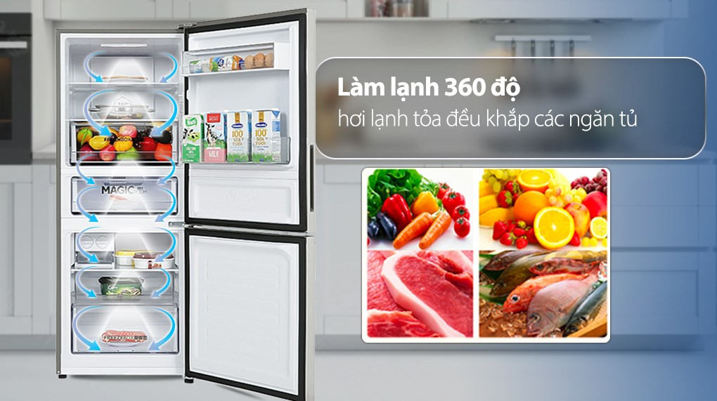 Tủ lạnh Aqua Inverter 260 lít AQR-I298EB SW - Công nghệ làm lạnh