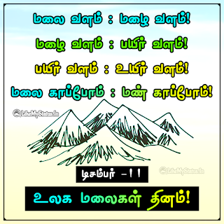 International Mountain Day Wishes Tamil