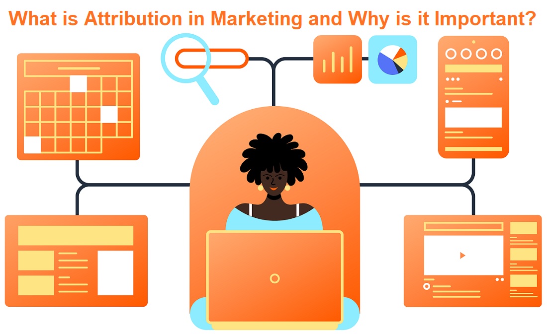 What is Attribution in Marketing