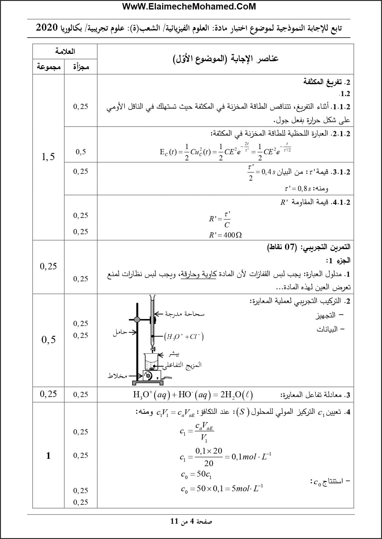 ELAIMECHE MOHAMED TADJMOUT LAGHOUAT