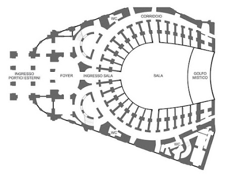 Grandes maisons d'opéra Teatro Massimo Vicenzo Bellini Catania