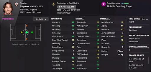 Luka Modric FM22