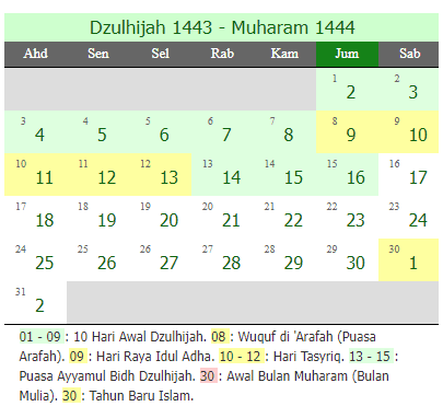 kalender puasa juli 2022