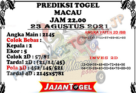 Prediksi Jajan Togel Macau Senin