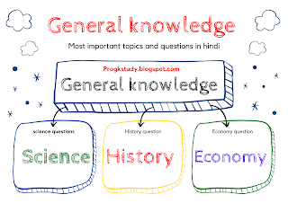 Gk question in Hindi,gktoday , progkstudy, general knowledge, Gk in Hindi