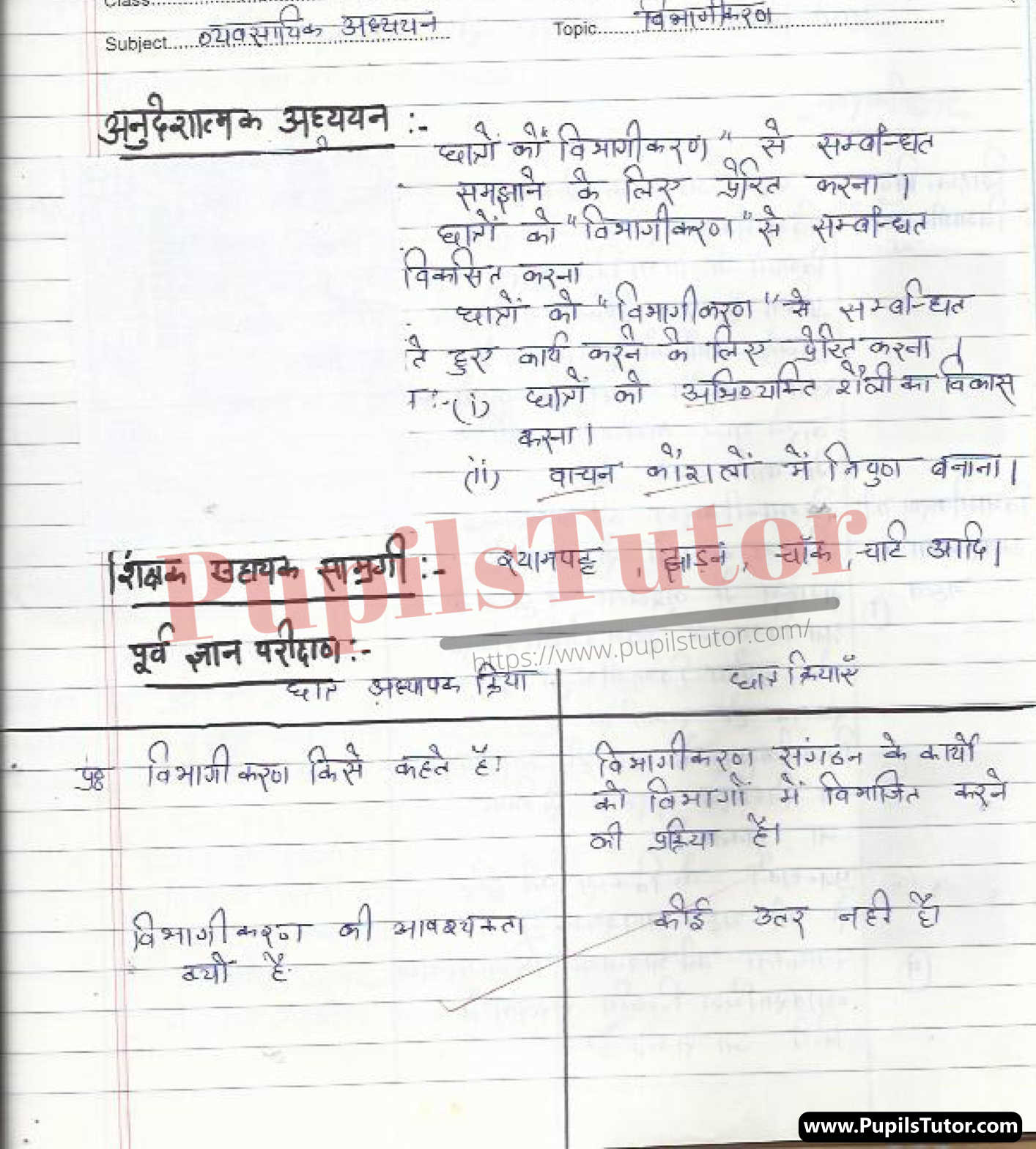 Vibhagikaran Lesson Plan | Departmentalization Lesson Plan In Hindi For Class 9 To 12 – (Page And Image Number 1) – Pupils Tutor