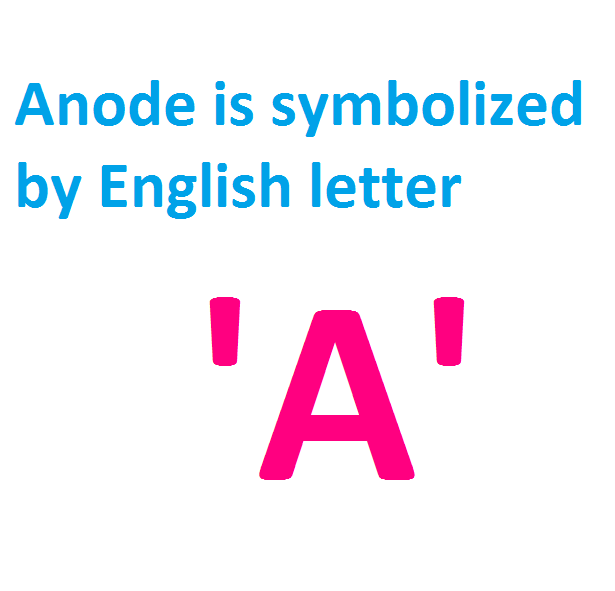 Anode Symbol, Anode Sign