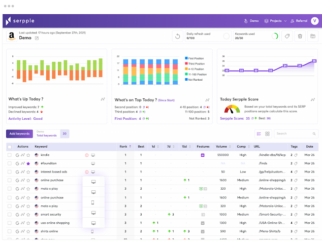 website rank checker