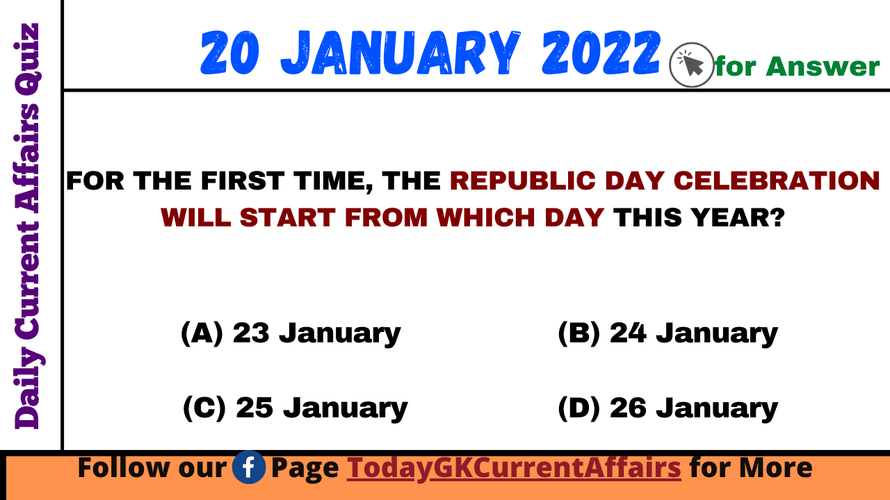 Today GK Current Affairs on 20th January 2022