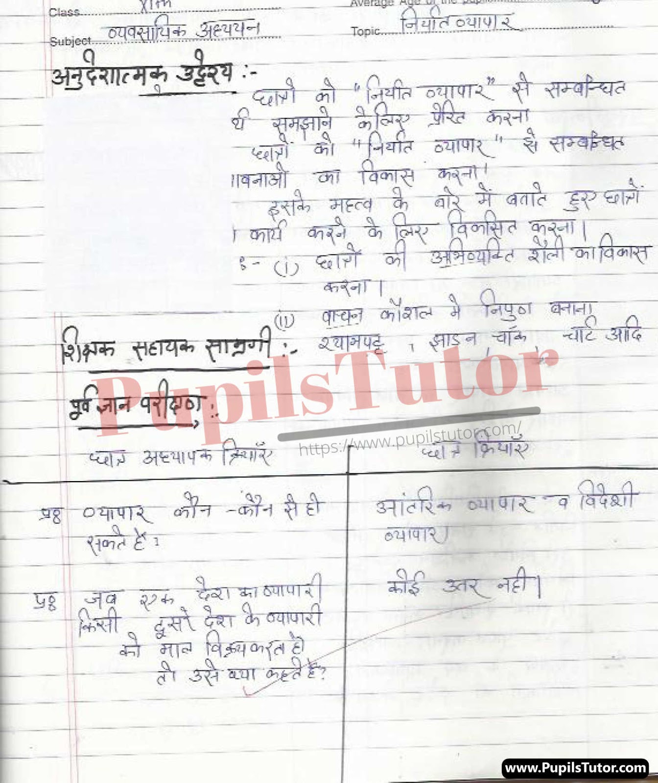 Niryat Vyapar Lesson Plan | Export Trade Lesson Plan In Hindi For Class 11 – (Page And Image Number 1) – Pupils Tutor