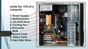 Inside the Centra Processing Unit (CPU)