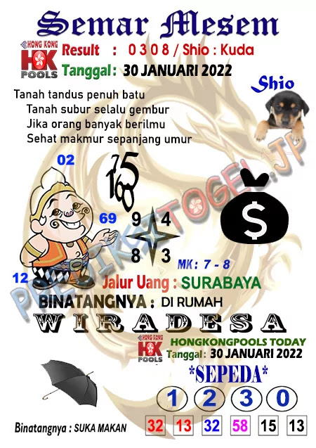 Syair Semar Mesem Togel Hongkong Minggu 30-Jan-2022