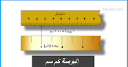 البوصة كم سم .. تحويل البوصة الى سم بالأمثلة المحلولة