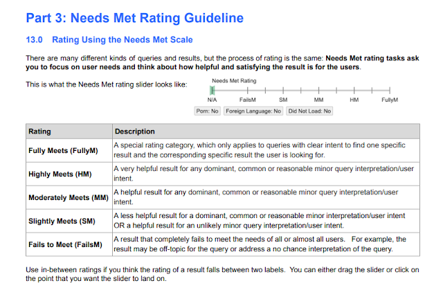 Google Search Quality Raters Guideline PDF Updated Nov 2023