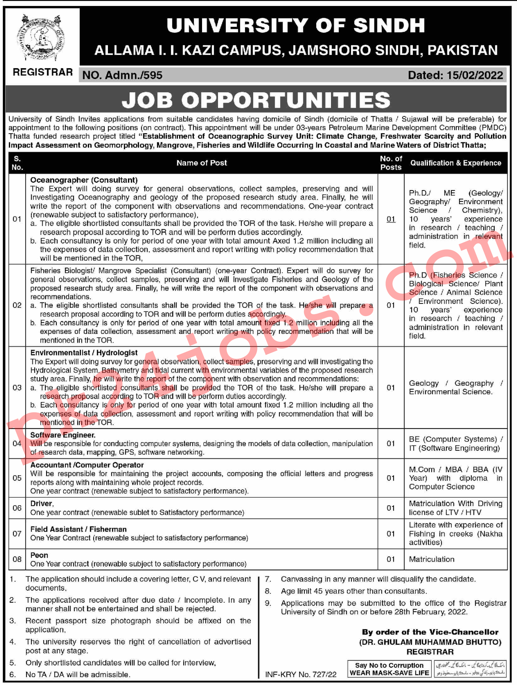 Sindh University Jobs 2022 – Today Jobs 2022