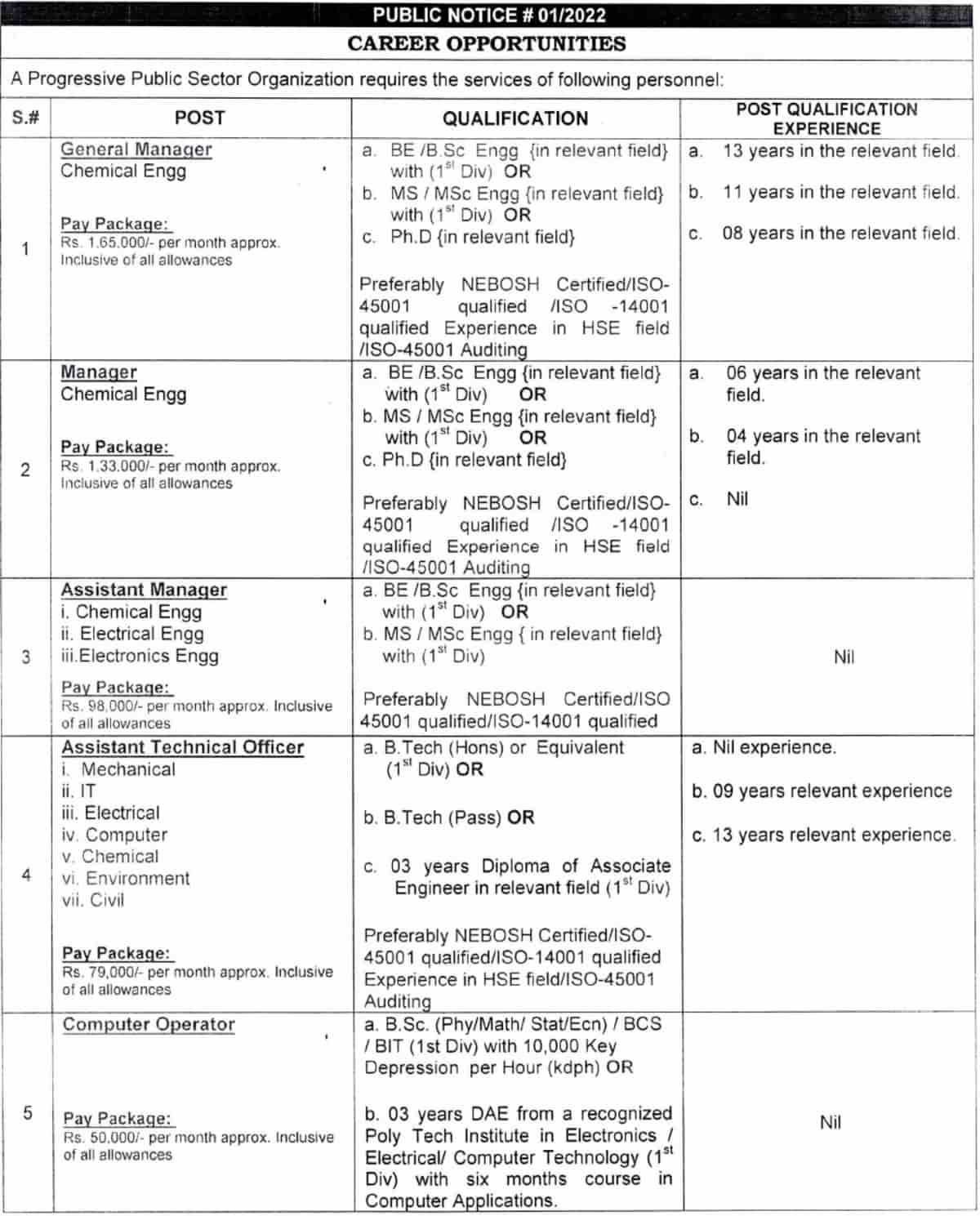 Apply for jobs in Pakistan Atomic Energy today at www.careerjobs1737.com