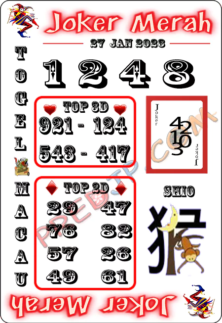 Prediksi Paito Toto Macau Joker Merah Jumat 27 Januari 2023