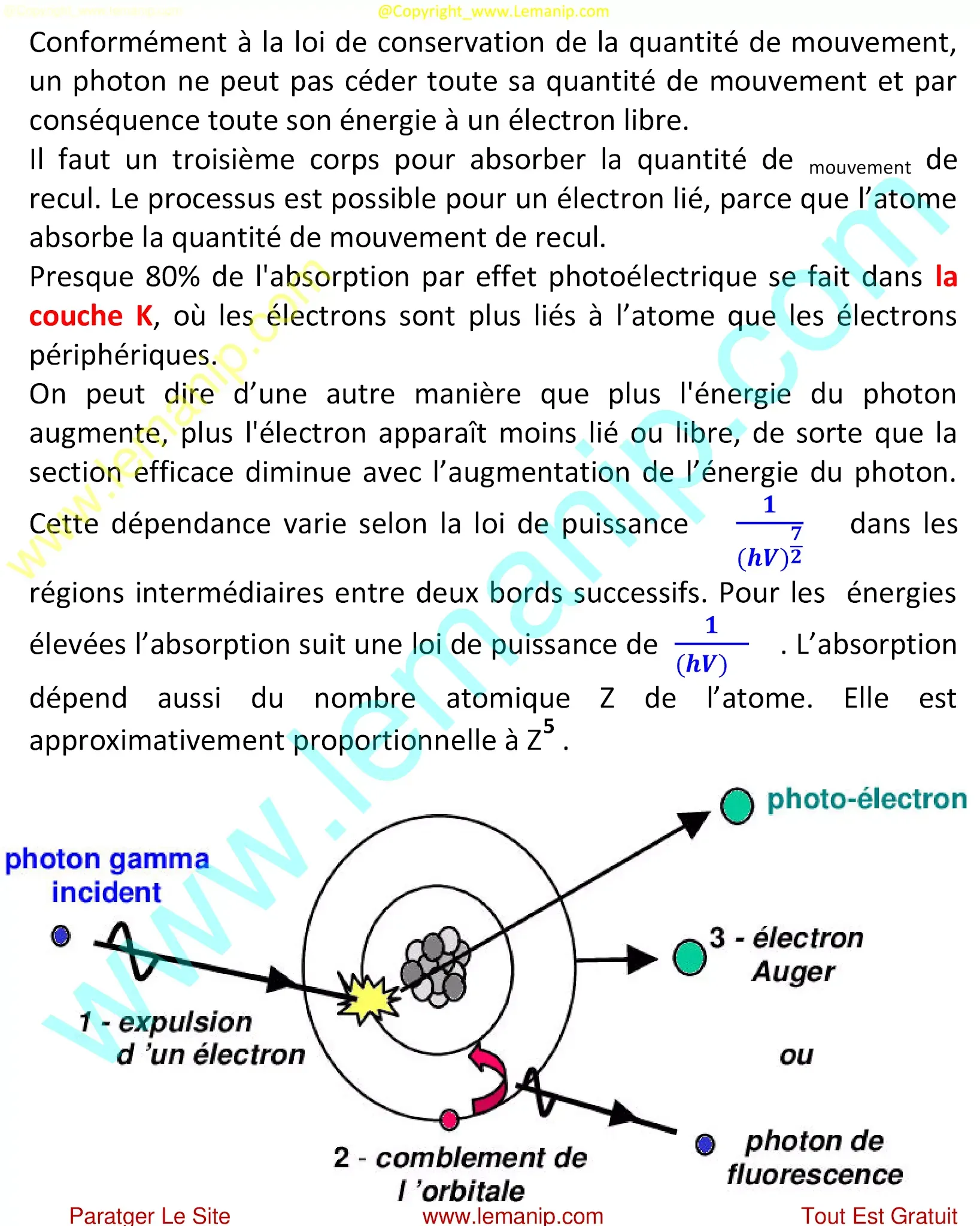 Effet Photoélectrique