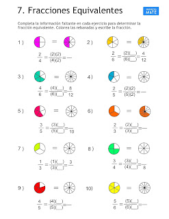 Fracciones equivalentes