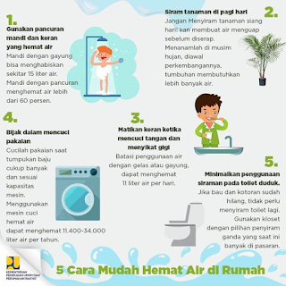 cara menghemat air dirumah www.simplenews.me