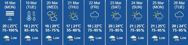 [theqoo] HONGKONG’S HUMIDITY WHICH HAS RISEN TO 100%…