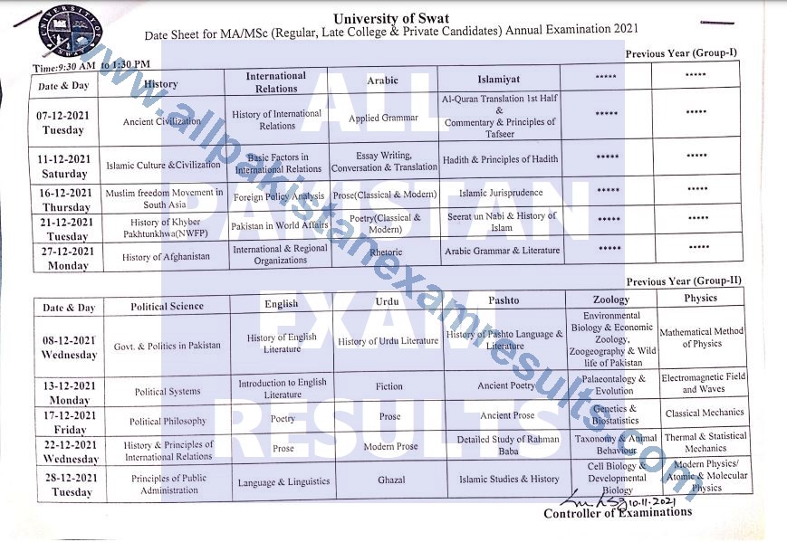 University Of Swat - Date Sheet For MAMSc Annual Exam 2021