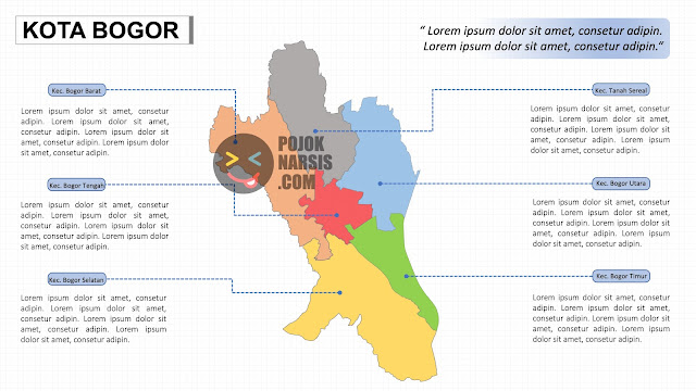 infografis Kota Bogor HD