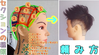 ジェットモヒカンの頼み方