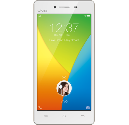 Vivo Y51 File Firmware 2019
