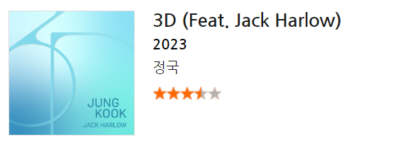 [theqoo] BTS JUNGKOOK ”3D FEAT. JACK HARLOW” IZM EVALUATION