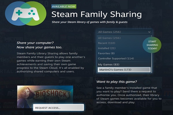 What is Steam Shared Library Locked Error and How to Fix it