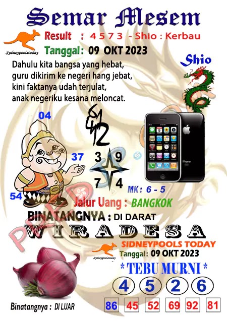 Prediksi Semar Mesem SDY Hari Ini JP 09 Oktober 2023