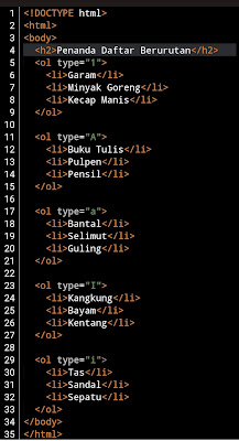 Contoh Program 2 : Penanda Daftar Berurutan