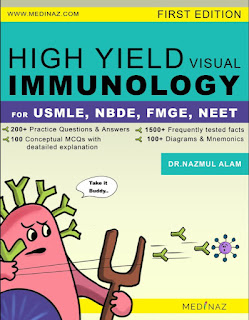 High Yield Visual Immunology for USMLE, NBDE, FMGE, NEET