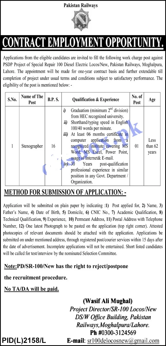 Railway Jobs in Pakistan