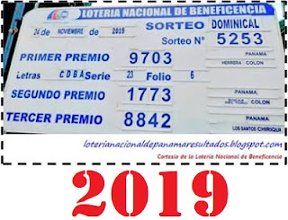 comparativo-resultados-sorteo-domingo-21-de-noviembre-2021