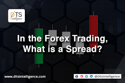 what is the spread in forex trading