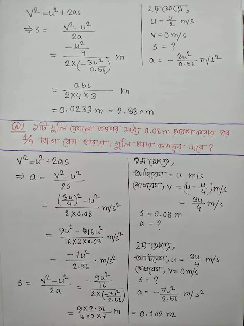 SSC Physics Chapter 3 Hand Note