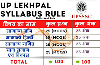 UP Lekhpal Syllabus  in Hindi 2022  PDF Download, UPSSSC Exam Pattern, Online Test