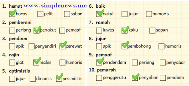 Kurikulum Merdeka Kelas 5 SD Halaman 16 www.simplenews.me