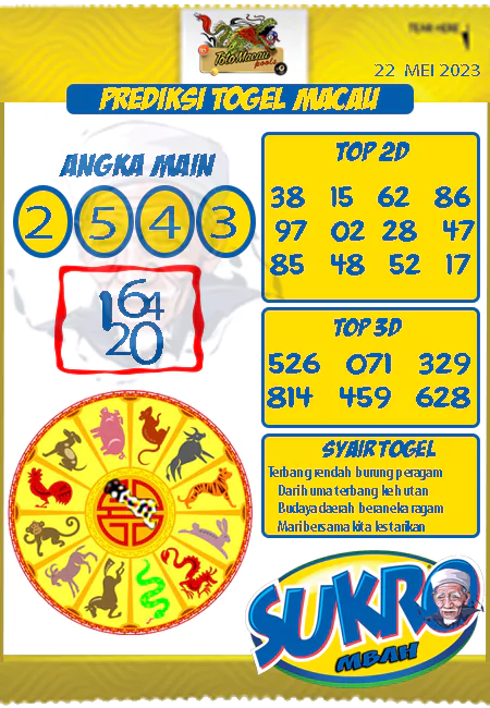 Prediksi Paito Toto Macau Mbah Sukro Senin 22 Mei 2023