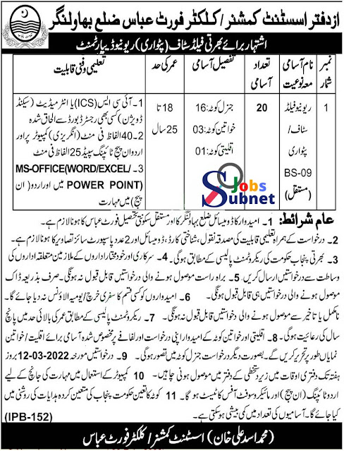 Punjab Revenue Department Patwari Today Jobs 2022