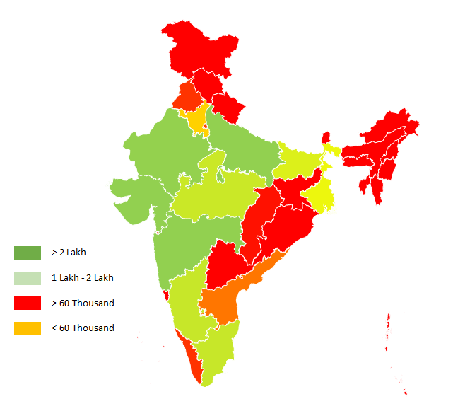 All India State-wise Comparison Of Vehicle RTO Or Registration For November-2022,Analytics - Parivahan,RTO-Analysis,Vehicle Registration Data,Vehicle Registration Analysis,Vehicle Registration Statistics,