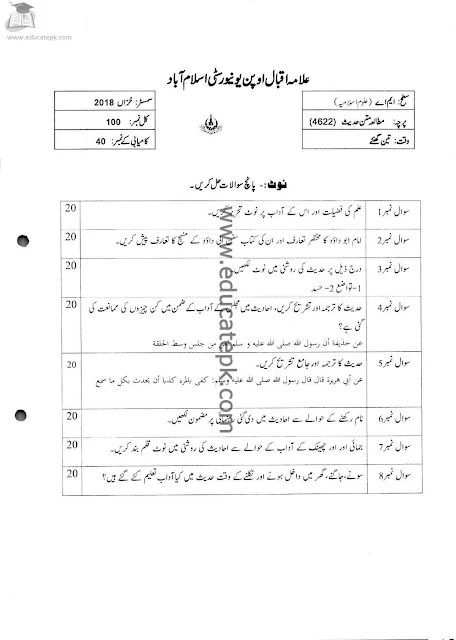 aiou-old-papers-ma-islamic-studies-4622