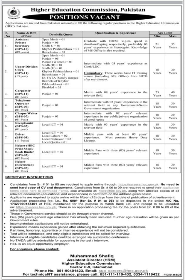 Higher Education Commission HEC Jobs 2022 – Careers.hec.gov.pk